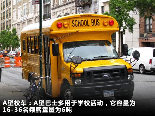 美國(guó)校車(chē)的分類(lèi)