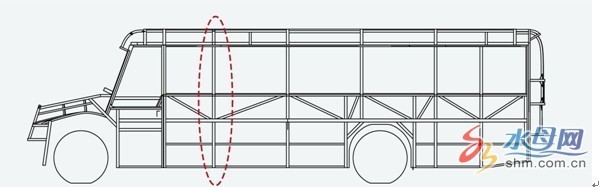 龍口六鄉(xiāng)鎮(zhèn)首批用上大鼻子校車 需交乘車費(fèi)(圖)