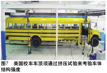 解讀美國(guó)校車安全標(biāo)準(zhǔn)