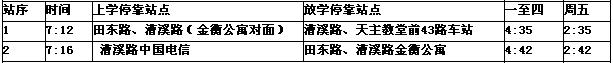 [上海]上海市徐匯區愛菊小學2012學年校車線路表