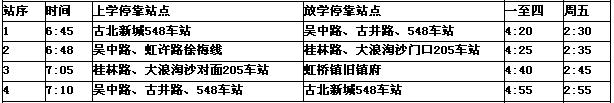 [上海]上海市徐匯區愛菊小學2012學年校車線路表