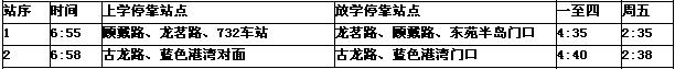 [上海]上海市徐匯區愛菊小學2012學年校車線路表