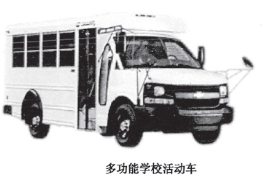 美國(guó)校車(chē)的分類(lèi)