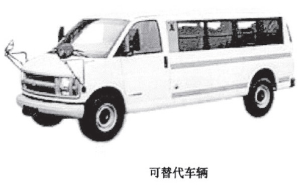 美國(guó)校車(chē)的分類(lèi)