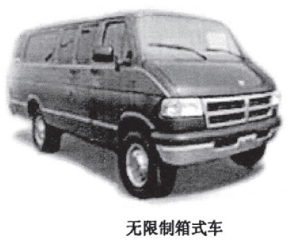 美國(guó)校車(chē)的分類(lèi)