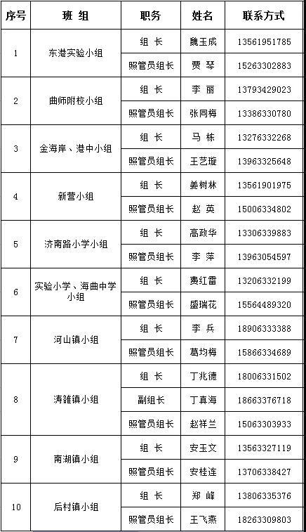 東港區公布校車分組聯系方式！快看你家孩子誰接送！