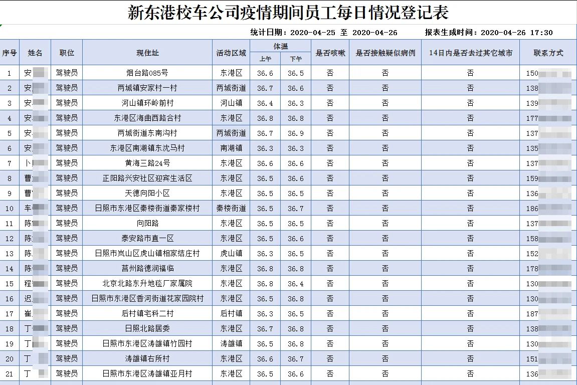 備戰開學！新東港校車開啟“硬核”防疫模式