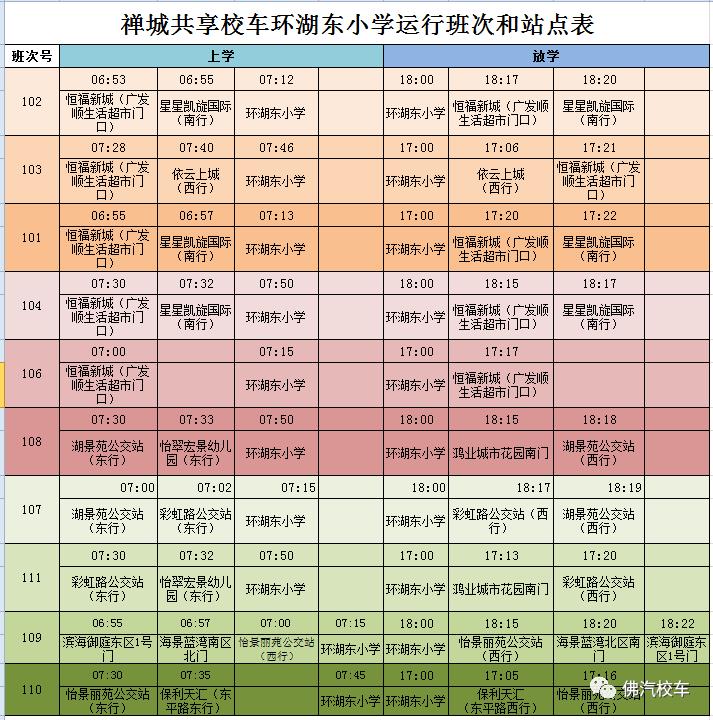 開售啦！事關孩子上學，家長速看！