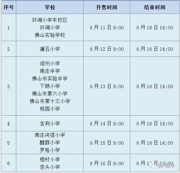 開售啦！事關孩子上學，家長速看！