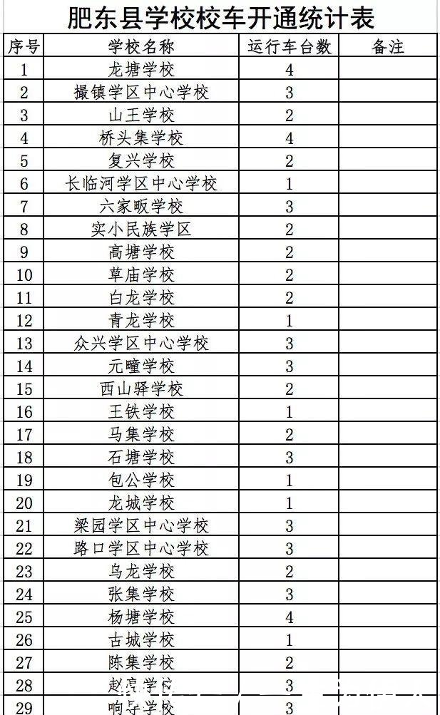 專車接送！咱肥東這38所學(xué)校已經(jīng)開通校車?yán)?，有你家附近的嗎? border=