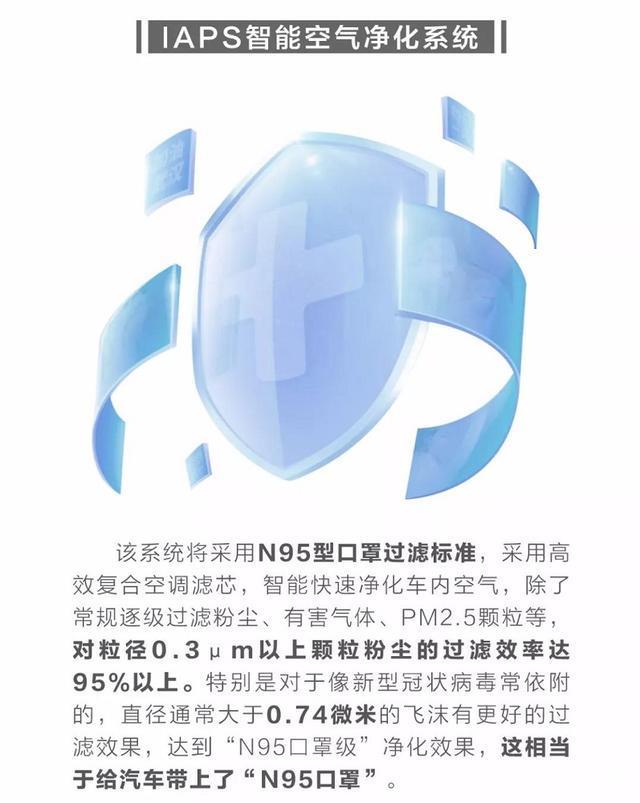 五菱車間造口罩 比亞迪投產消毒水 抵抗疫情汽車人還在行動！