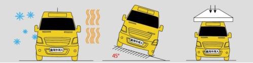 金龍智慧校車(chē)升級(jí)的校車(chē)才與“升級(jí)的學(xué)生相匹配”