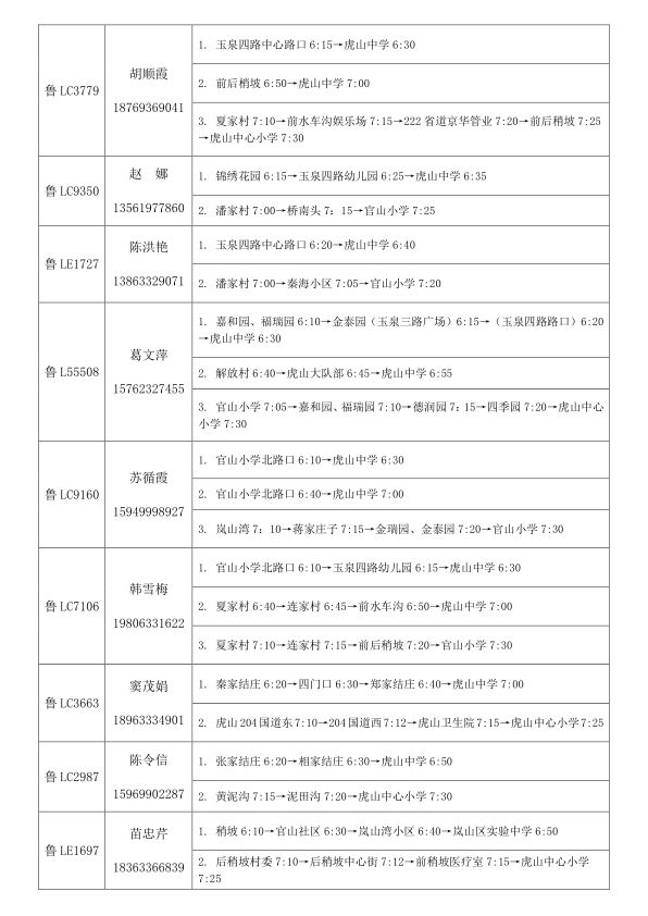2019年下學期嵐山區校車運行線路規劃設置公布