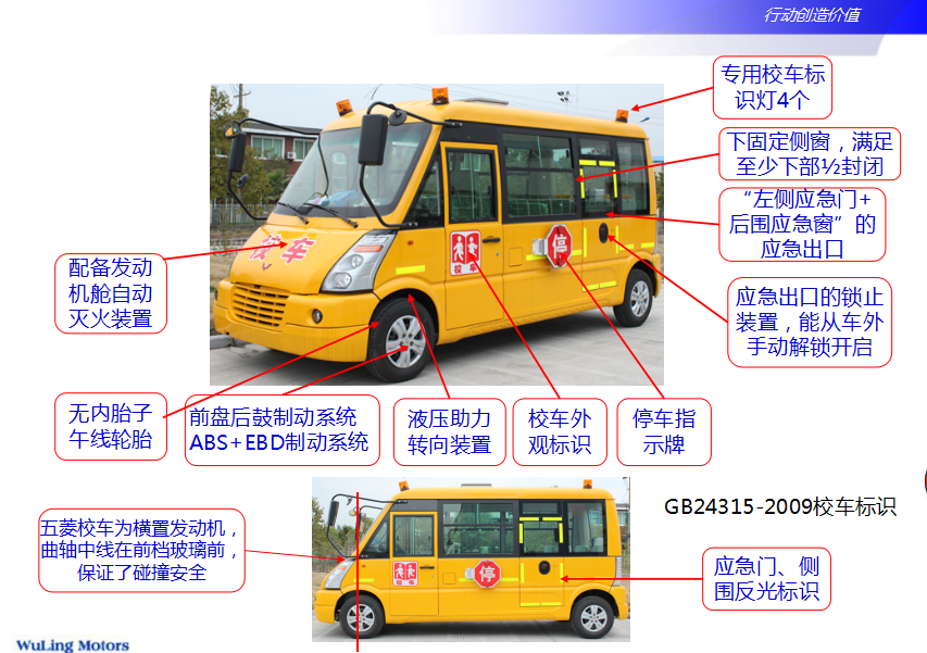 安全！霧霾天校車行駛注意事項(xiàng)