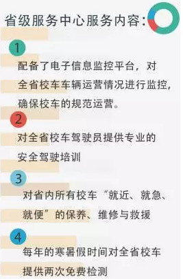 宇通校車，在這些方面已經超過美國！