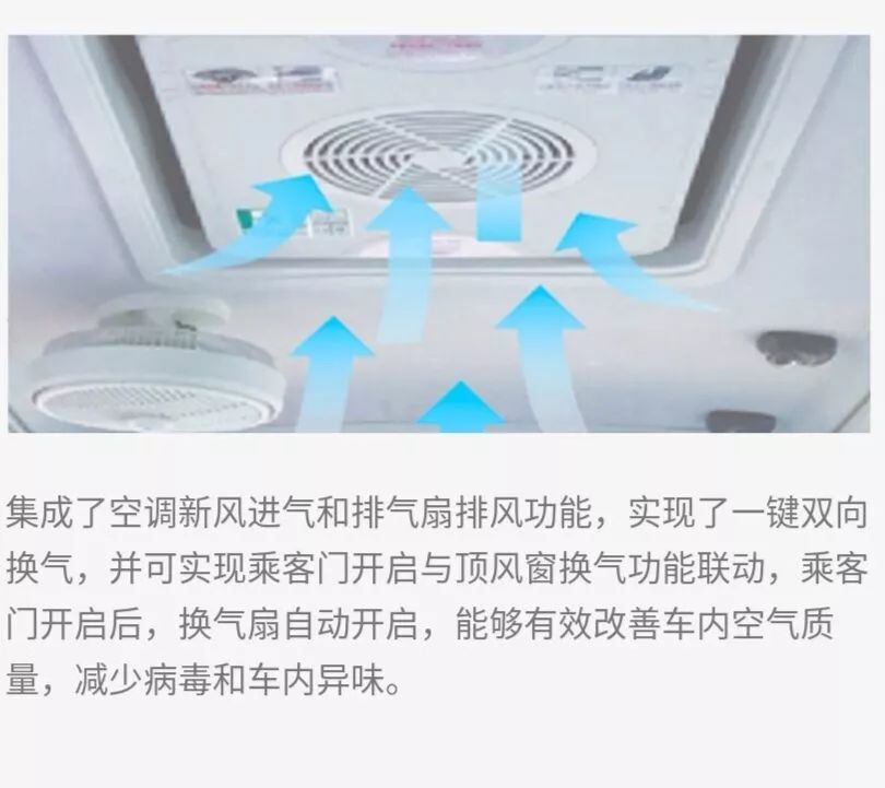 當(dāng)“病毒”碰上宇通“黑科技”，看宇通校車如何守護學(xué)童安全