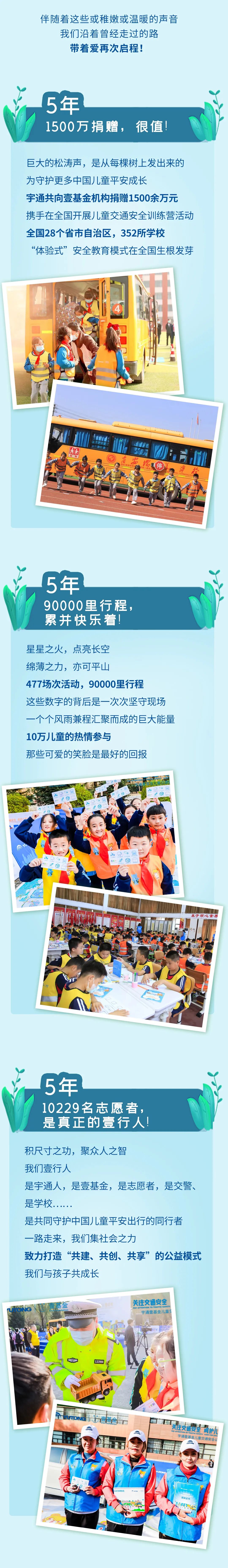 5年超1500萬捐贈，宇通壹基金兒童交通安全公益行再次起航！